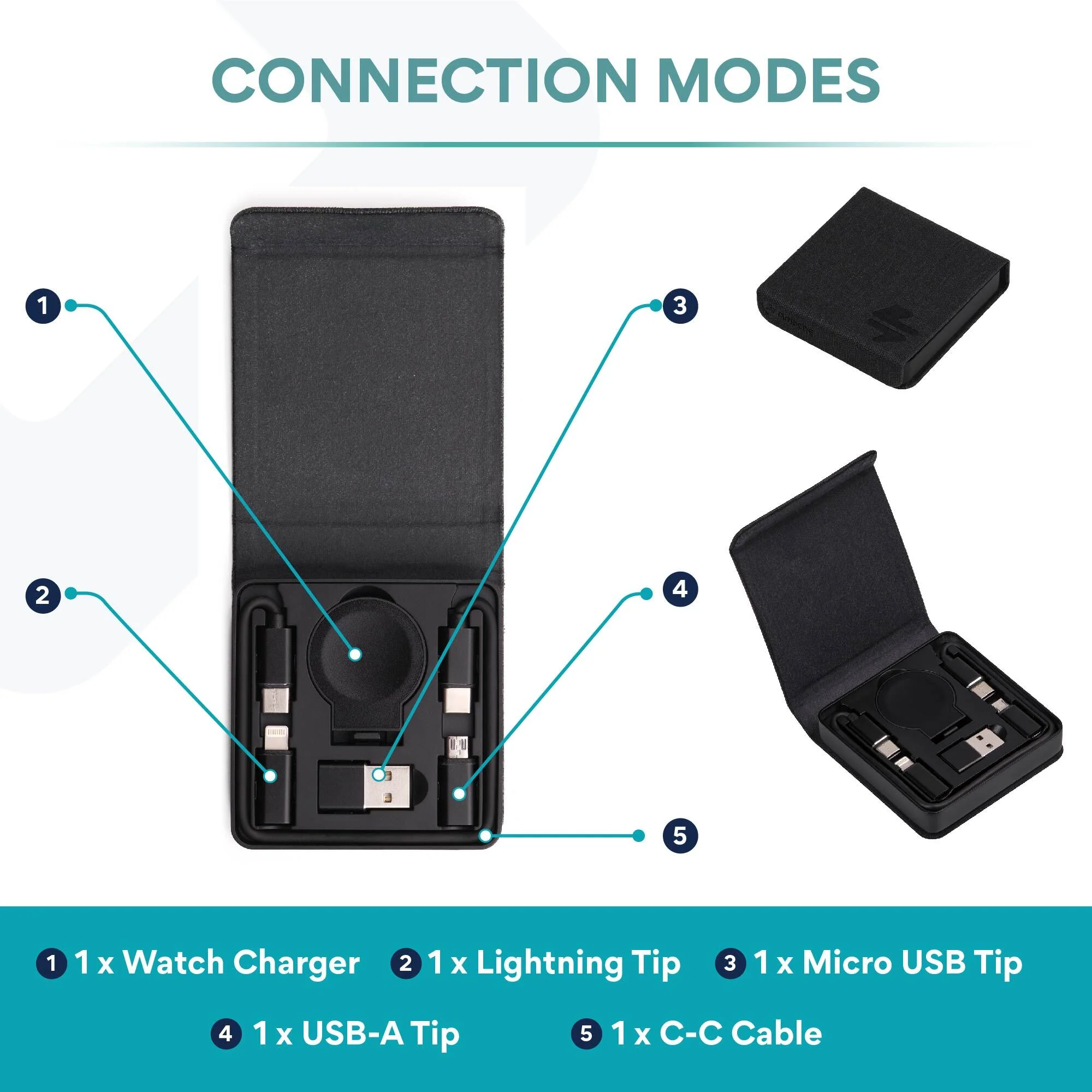 Ampere 8-in-1 Emergency Travel Cable Kit - Image 4